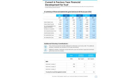 Custodian_Yearly_Report_One_Pager_Documents_Slide_10.jpg