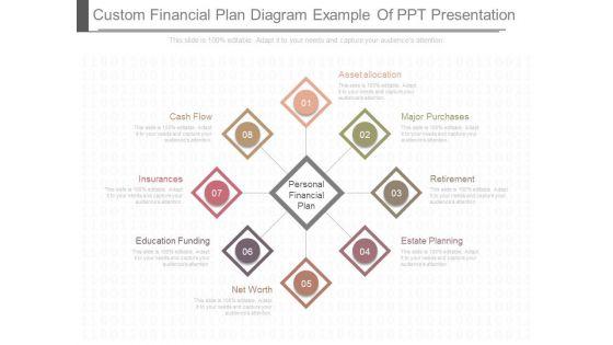 Custom_Financial_Plan_Diagram_Example_Of_Ppt_Presentation_1.jpg