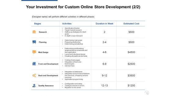 Custom_Online_Store_Development_Proposal_Ppt_PowerPoint_Presentation_Complete_Deck_With_Slides_Slide_13.jpg