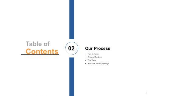 Custom_Online_Store_Development_Proposal_Ppt_PowerPoint_Presentation_Complete_Deck_With_Slides_Slide_6.jpg