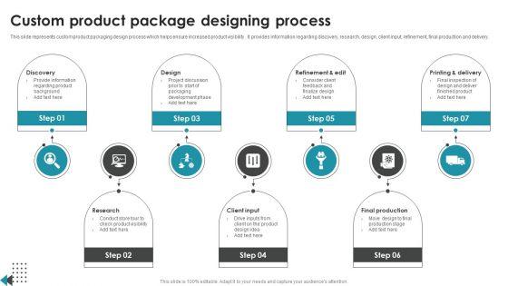 Custom_Product_Package_Designing_Process_Introduction_PDF_Slide_1.jpg