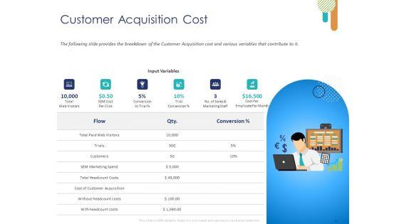 Customer_360_Overview_Ppt_PowerPoint_Presentation_Complete_Deck_With_Slides_Slide_10.jpg