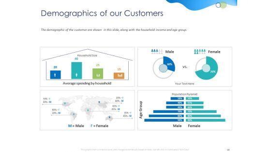 Customer_360_Overview_Ppt_PowerPoint_Presentation_Complete_Deck_With_Slides_Slide_28.jpg