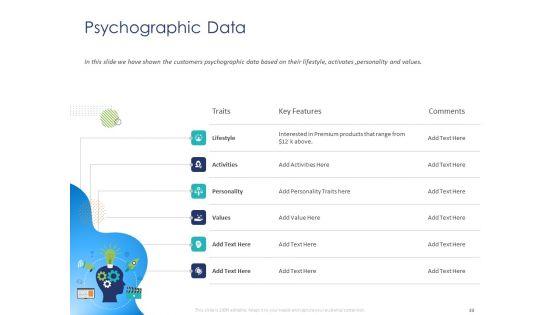 Customer_360_Overview_Ppt_PowerPoint_Presentation_Complete_Deck_With_Slides_Slide_33.jpg