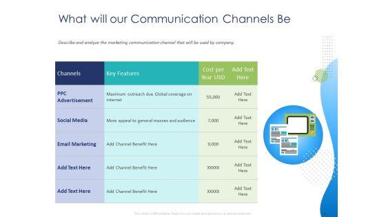 Customer_360_Overview_Ppt_PowerPoint_Presentation_Complete_Deck_With_Slides_Slide_38.jpg