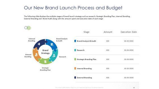 Customer_360_Overview_Ppt_PowerPoint_Presentation_Complete_Deck_With_Slides_Slide_39.jpg