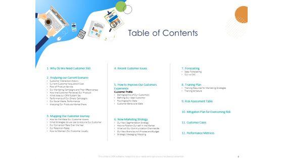 Customer_360_Overview_Ppt_PowerPoint_Presentation_Complete_Deck_With_Slides_Slide_3.jpg
