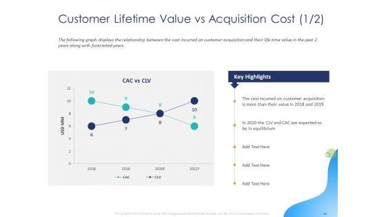 Customer_360_Overview_Ppt_PowerPoint_Presentation_Complete_Deck_With_Slides_Slide_44.jpg