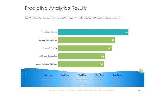 Customer_360_Overview_Ppt_PowerPoint_Presentation_Complete_Deck_With_Slides_Slide_60.jpg