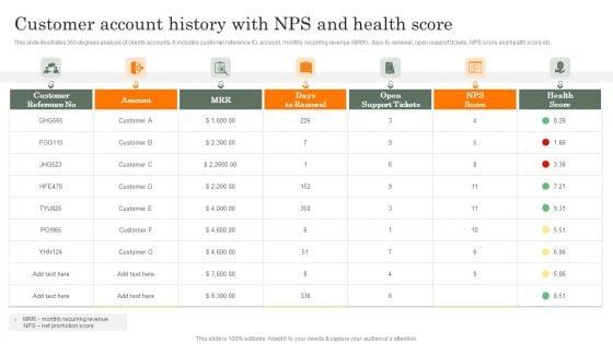 Customer_Account_History_With_Nps_And_Health_Score_Sample_PDF_Slide_1.jpg