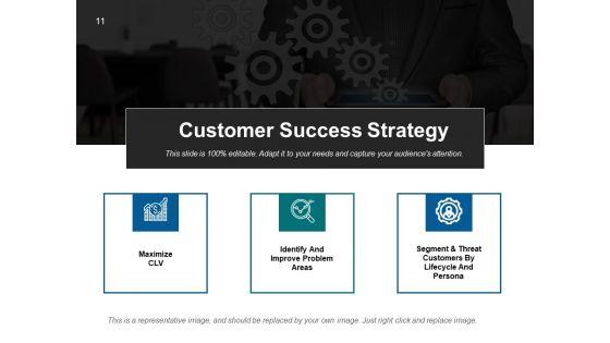 Customer_Achievements_Ppt_PowerPoint_Presentation_Complete_Deck_With_Slides_Slide_11.jpg