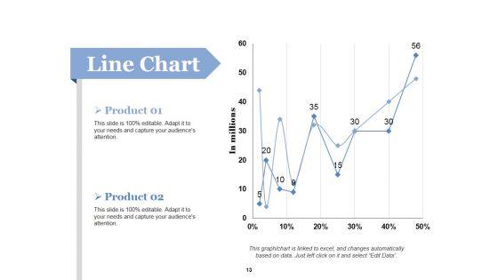 Customer_Acquirement_Marketing_Campaigns_Ppt_PowerPoint_Presentation_Complete_Deck_With_Slides_Slide_13.jpg