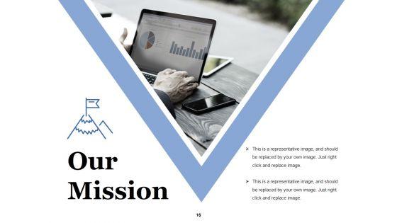 Customer_Acquirement_Marketing_Campaigns_Ppt_PowerPoint_Presentation_Complete_Deck_With_Slides_Slide_16.jpg