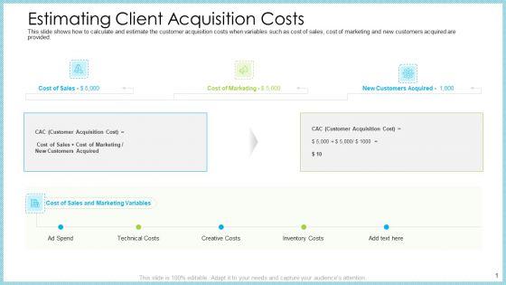 Customer_Acquiring_Price_For_Retaining_New_Clients_Estimating_Client_Acquisition_Costs_Guidelines_PDF_Slide_1.jpg