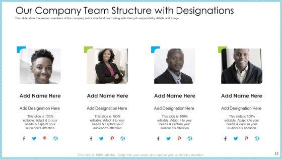 Customer_Acquiring_Price_For_Retaining_New_Clients_Ppt_PowerPoint_Presentation_Complete_With_Slides_Slide_12.jpg