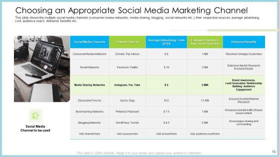 Customer_Acquiring_Price_For_Retaining_New_Clients_Ppt_PowerPoint_Presentation_Complete_With_Slides_Slide_15.jpg