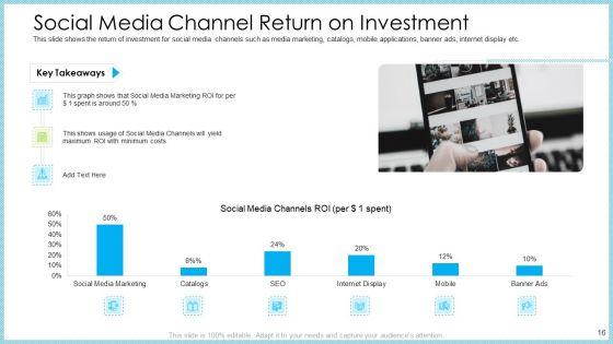Customer_Acquiring_Price_For_Retaining_New_Clients_Ppt_PowerPoint_Presentation_Complete_With_Slides_Slide_16.jpg