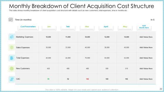 Customer_Acquiring_Price_For_Retaining_New_Clients_Ppt_PowerPoint_Presentation_Complete_With_Slides_Slide_22.jpg