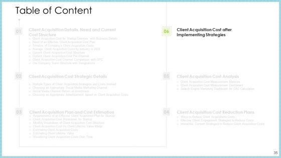 Customer_Acquiring_Price_For_Retaining_New_Clients_Ppt_PowerPoint_Presentation_Complete_With_Slides_Slide_35.jpg