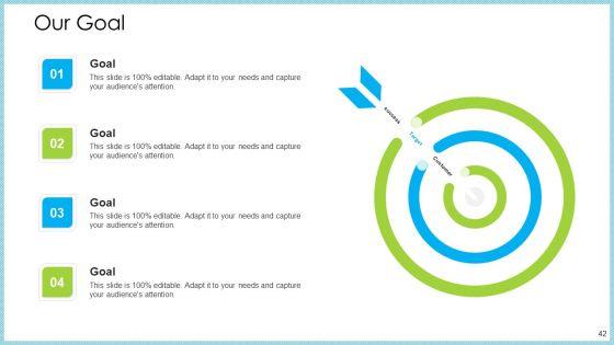 Customer_Acquiring_Price_For_Retaining_New_Clients_Ppt_PowerPoint_Presentation_Complete_With_Slides_Slide_42.jpg