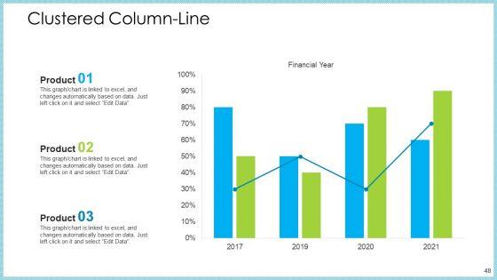 Customer_Acquiring_Price_For_Retaining_New_Clients_Ppt_PowerPoint_Presentation_Complete_With_Slides_Slide_48.jpg