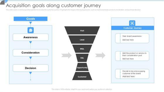 Customer_Acquisition_Approaches_To_Enhance_Organization_Growth_Acquisition_Goals_Along_Customer_Journey_Rules_PDF_Slide_1.jpg