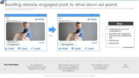 Customer_Acquisition_Approaches_To_Enhance_Organization_Growth_Boosting_Already_Engaged_Posts_To_Drive_Down_Ad_Spend_Portrait_PDF_Slide_1.jpg
