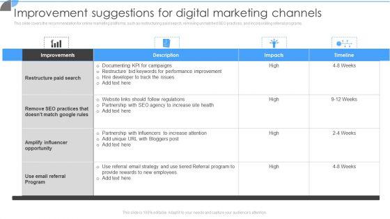 Customer_Acquisition_Approaches_To_Enhance_Organization_Growth_Improvement_Suggestions_For_Digital_Marketing_Channels_Graphics_PDF_Slide_1.jpg