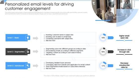 Customer_Acquisition_Approaches_To_Enhance_Organization_Growth_Personalized_Email_Levels_For_Driving_Customer_Engagement_Professional_PDF_Slide_1.jpg