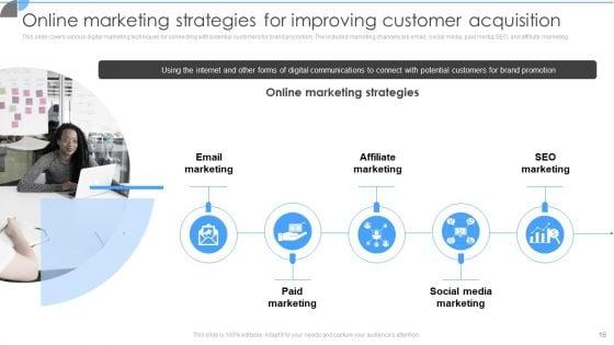 Customer_Acquisition_Approaches_To_Enhance_Organization_Growth_Ppt_PowerPoint_Presentation_Complete_With_Slides_Slide_16.jpg