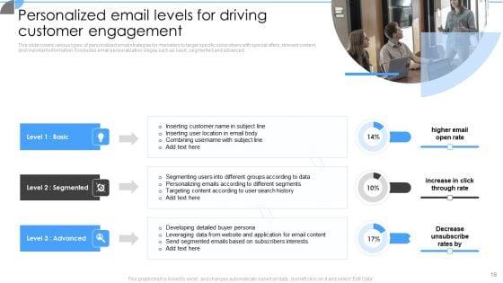 Customer_Acquisition_Approaches_To_Enhance_Organization_Growth_Ppt_PowerPoint_Presentation_Complete_With_Slides_Slide_18.jpg