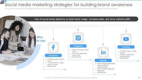 Customer_Acquisition_Approaches_To_Enhance_Organization_Growth_Ppt_PowerPoint_Presentation_Complete_With_Slides_Slide_23.jpg