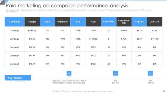 Customer_Acquisition_Approaches_To_Enhance_Organization_Growth_Ppt_PowerPoint_Presentation_Complete_With_Slides_Slide_34.jpg