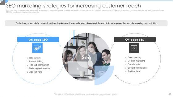 Customer_Acquisition_Approaches_To_Enhance_Organization_Growth_Ppt_PowerPoint_Presentation_Complete_With_Slides_Slide_36.jpg