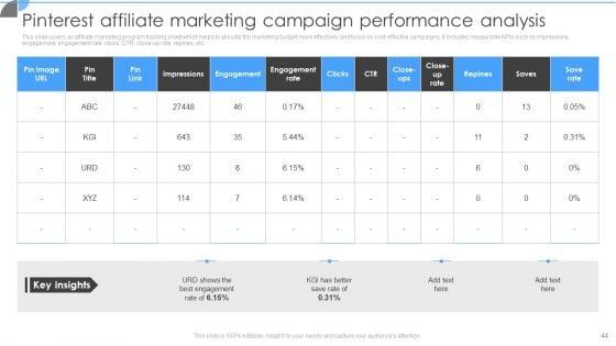 Customer_Acquisition_Approaches_To_Enhance_Organization_Growth_Ppt_PowerPoint_Presentation_Complete_With_Slides_Slide_44.jpg