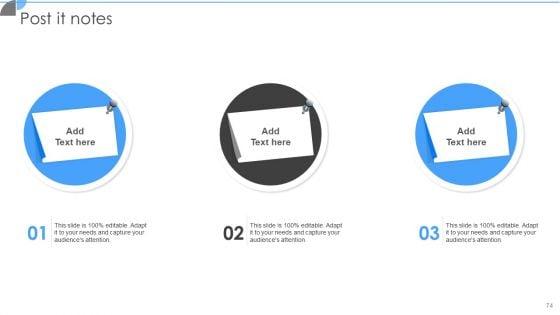 Customer_Acquisition_Approaches_To_Enhance_Organization_Growth_Ppt_PowerPoint_Presentation_Complete_With_Slides_Slide_74.jpg