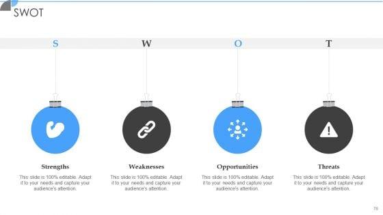 Customer_Acquisition_Approaches_To_Enhance_Organization_Growth_Ppt_PowerPoint_Presentation_Complete_With_Slides_Slide_76.jpg