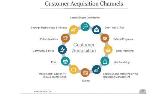 Customer_Acquisition_Business_Process_Ppt_PowerPoint_Presentation_Complete_Deck_With_Slides_Slide_10.jpg