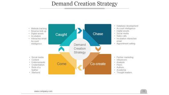 Customer_Acquisition_Business_Process_Ppt_PowerPoint_Presentation_Complete_Deck_With_Slides_Slide_13.jpg