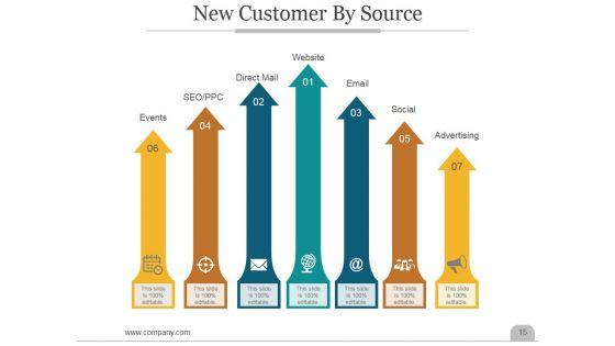 Customer_Acquisition_Business_Process_Ppt_PowerPoint_Presentation_Complete_Deck_With_Slides_Slide_15.jpg