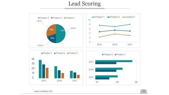 Customer_Acquisition_Business_Process_Ppt_PowerPoint_Presentation_Complete_Deck_With_Slides_Slide_19.jpg