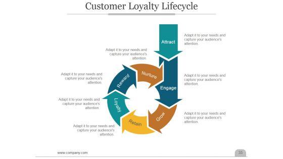 Customer_Acquisition_Business_Process_Ppt_PowerPoint_Presentation_Complete_Deck_With_Slides_Slide_33.jpg