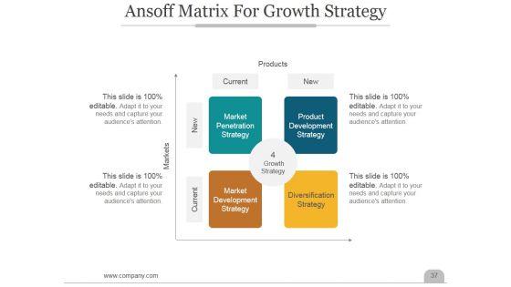 Customer_Acquisition_Business_Process_Ppt_PowerPoint_Presentation_Complete_Deck_With_Slides_Slide_37.jpg