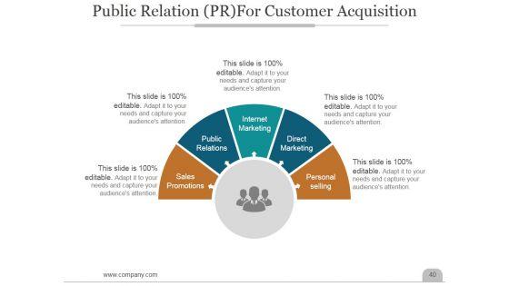 Customer_Acquisition_Business_Process_Ppt_PowerPoint_Presentation_Complete_Deck_With_Slides_Slide_40.jpg