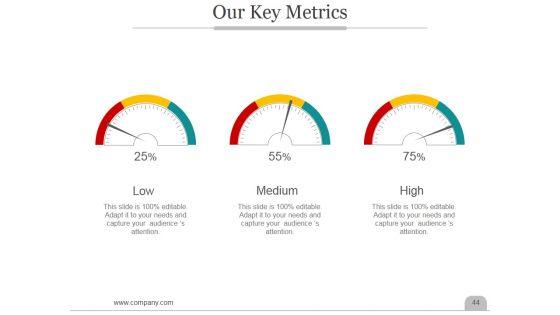 Customer_Acquisition_Business_Process_Ppt_PowerPoint_Presentation_Complete_Deck_With_Slides_Slide_44.jpg