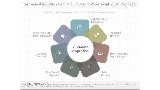Customer_Acquisition_Campaign_Diagram_Powerpoint_Slide_Information_1.jpg