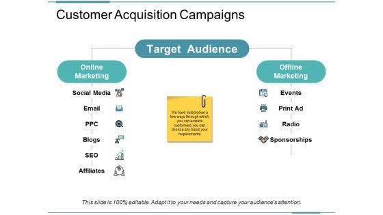 Customer_Acquisition_Campaigns_Ppt_PowerPoint_Presentation_Gallery_Graphics_Slide_1.jpg
