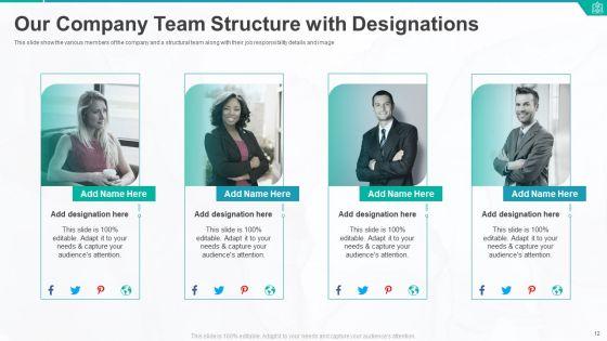 Customer_Acquisition_Cost_For_Startups_To_Obtain_New_Clients_Ppt_PowerPoint_Presentation_Complete_Deck_With_Slides_Slide_12.jpg