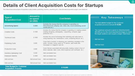 Customer_Acquisition_Cost_For_Startups_To_Obtain_New_Clients_Ppt_PowerPoint_Presentation_Complete_Deck_With_Slides_Slide_18.jpg