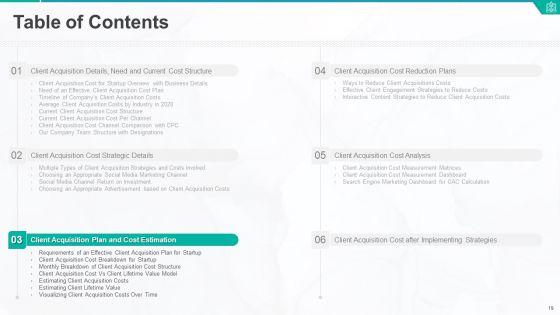 Customer_Acquisition_Cost_For_Startups_To_Obtain_New_Clients_Ppt_PowerPoint_Presentation_Complete_Deck_With_Slides_Slide_19.jpg